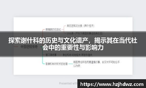 探索谢什科的历史与文化遗产，揭示其在当代社会中的重要性与影响力